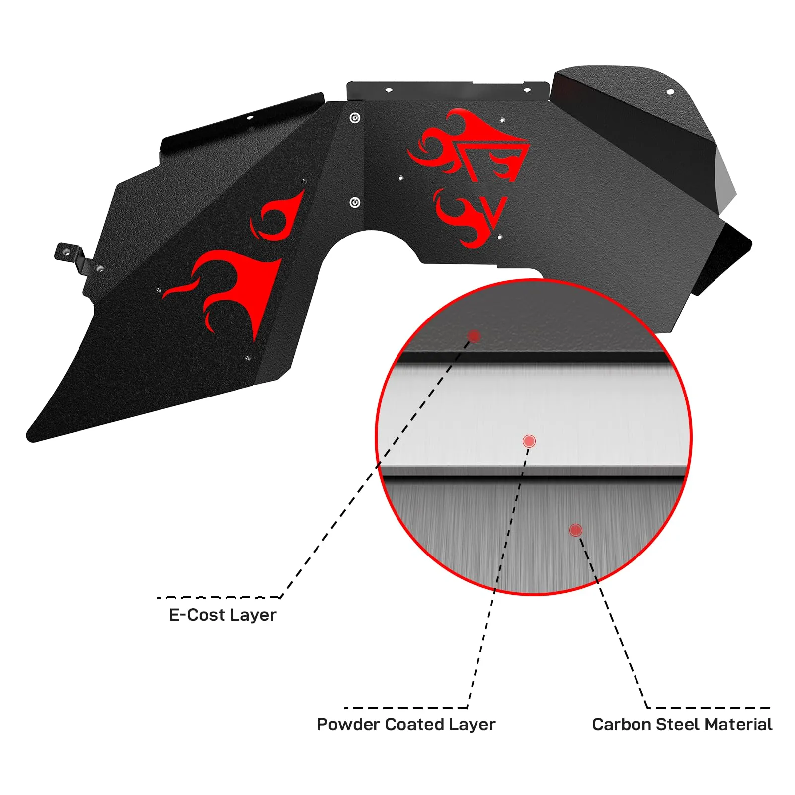 GARVEE Front Inner Fender Liners Fits for 2018-2024 Jeep Wrangler JL & JLU,2 PCS Wheel Well Liners Cover,Wheel Mud Guards Flares,Bolt-on Style Splash Guards